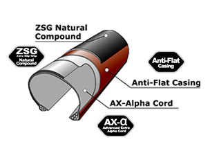 TIRE 650X38C GRAVELKING SLICK TLC BROWN PANARACER