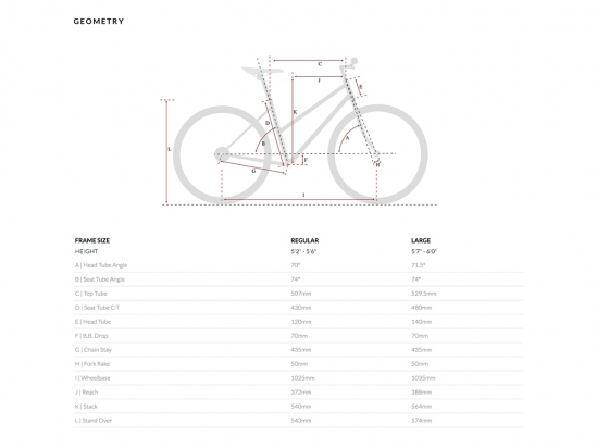 BICYCLE ODESSA LADIES 8SPD CONEY WHITE 6KU