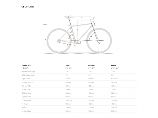 BICIKL ODYSSEY 8SPD SILVERLAKE 6KU