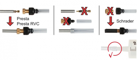 SYRINGE FOR SEALANT INJECTION CAFFELATEX EFFETTO MARIPOSA