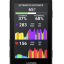 GARMIN Edge® 1060