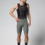 BIB SHORT GRIT 2.0 EVERGREEN MAN GOBIK