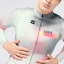 CYCLING JERSEY LONG SLEEVES HYDER MAN CORTEX GOBIK